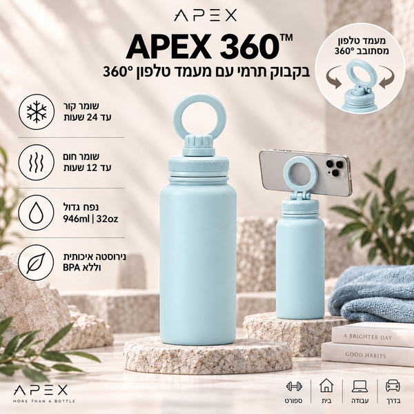 תכלת