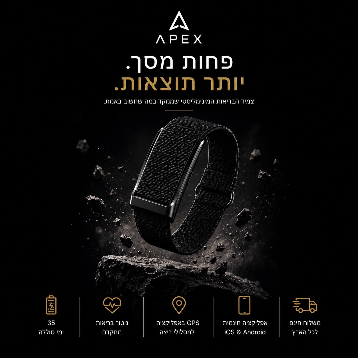 APEX Pulse | צמיד בריאות חכם